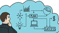 Business Formation Attorney