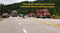 Bankruptcy Attorney in Hermiston Oregon